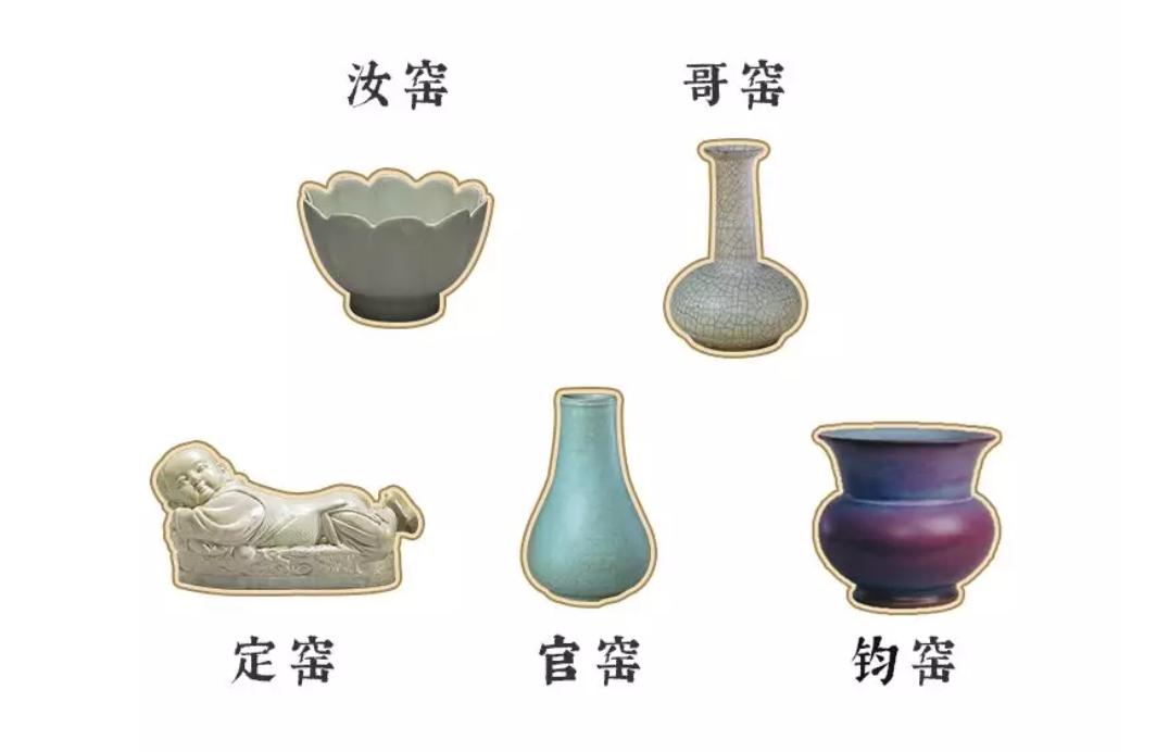 一次读懂五大名窑,3分钟了解五大名窑