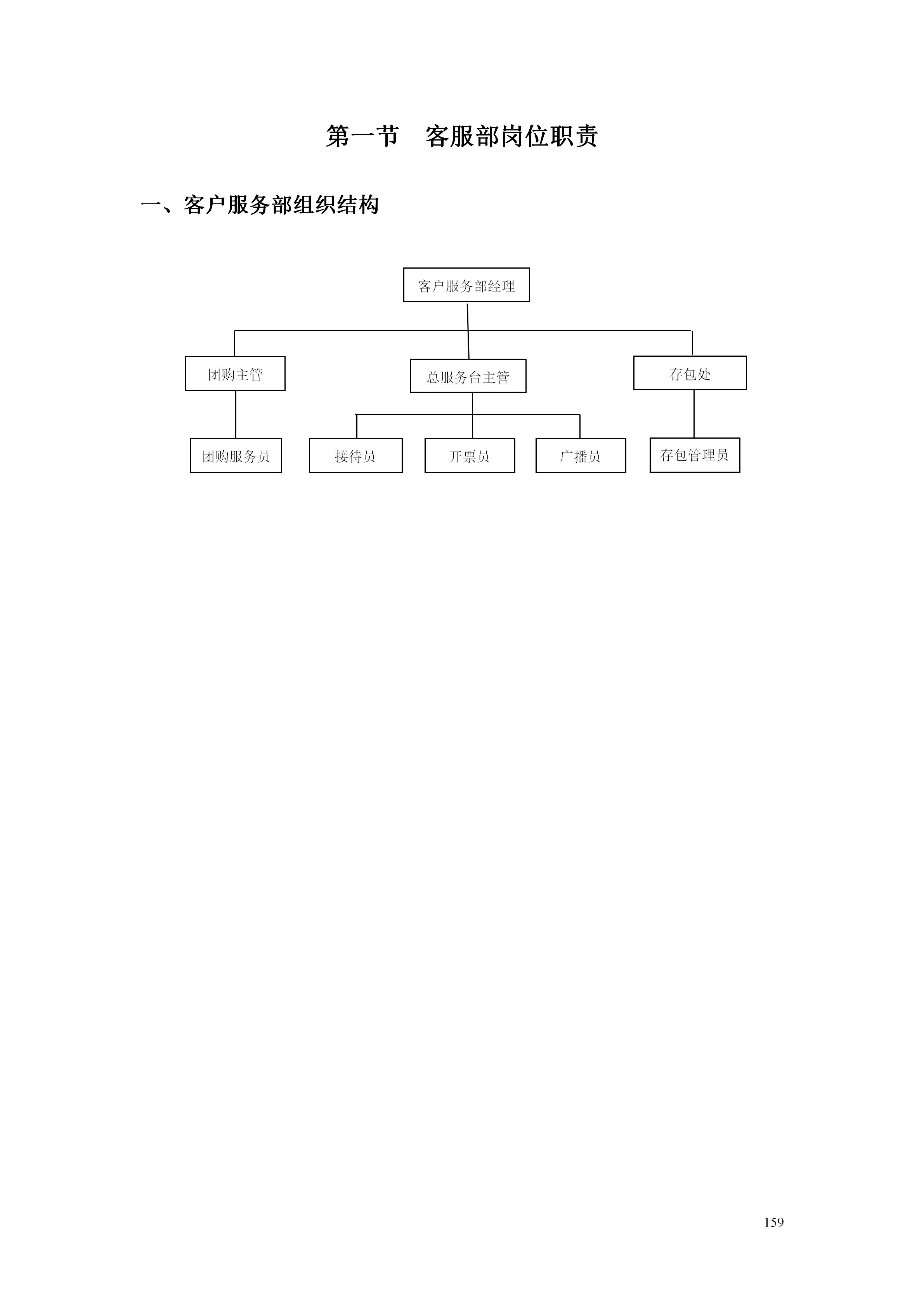 百货超市的最新管理知识,超市经营管理手册