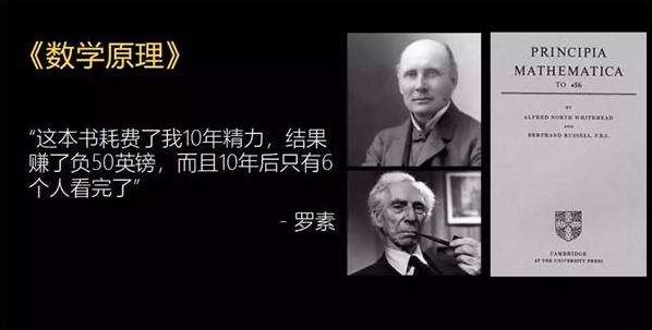 数学原理罗素与怀特海的分歧,罗素说数学是一门什么学科