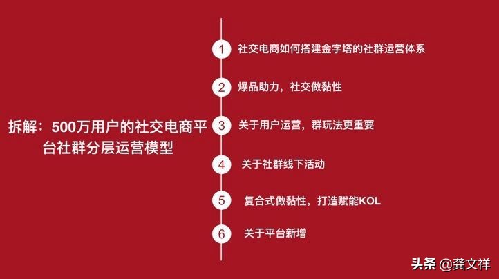 500万用户的社交电商平台社群分层运营模型「第219期触电夜话」