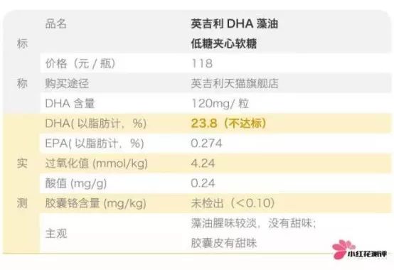藻油dha是给孩子的第一选择,儿童藻油dha测评十大排行榜