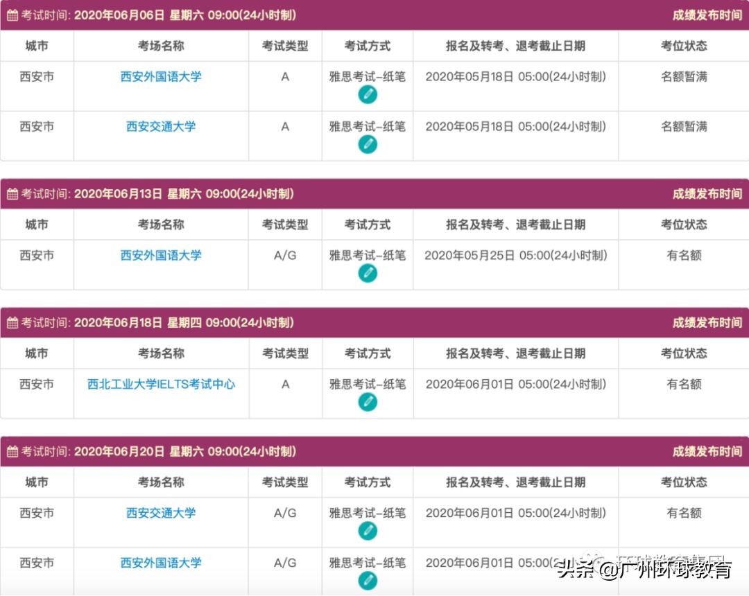 雅思考试延后怎么处理,雅思纸笔考试最近会锁机位吗