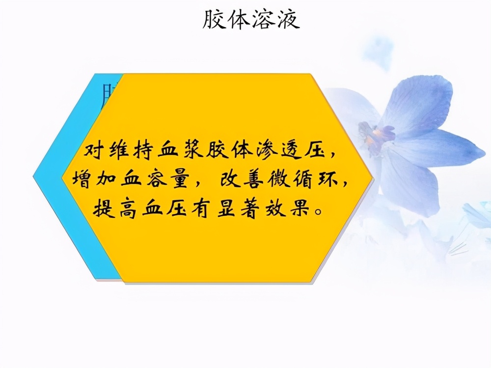 白蛋白自费药还能二次报销吗,药店买白蛋白有用吗