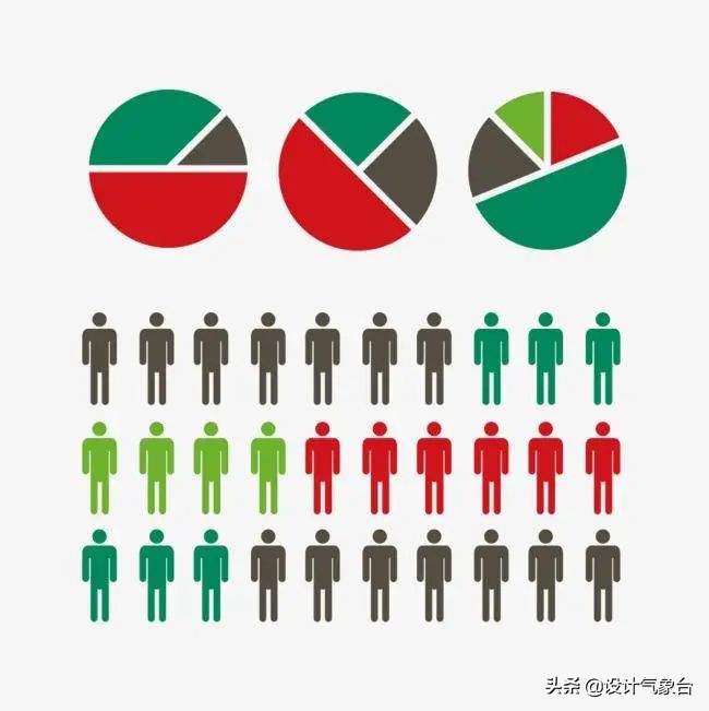 pptswot分析图怎么做,ppt数据曲线分析图制作