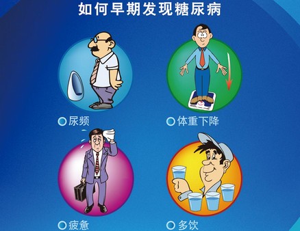 空腹血糖13为什么不建议吃降糖药,空腹血糖13.多能不吃药吗