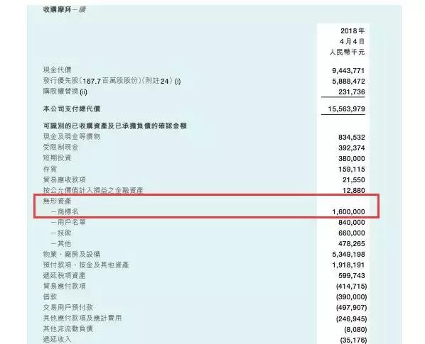 王兴，是个狠人