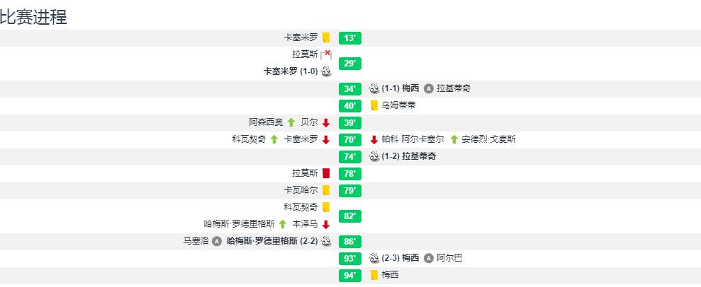 球员身价合计人民币,球员身价top10