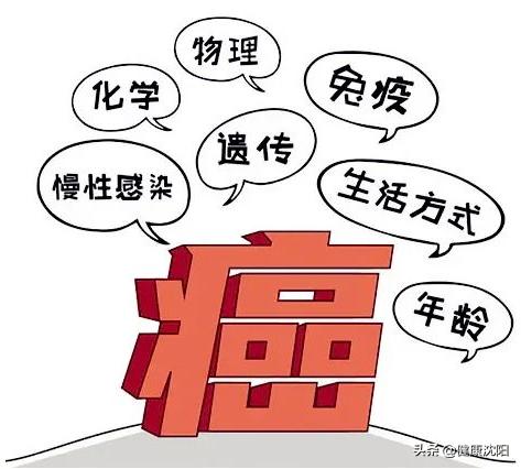 全国肿瘤防治宣传周肿瘤知多少,全国肿瘤防治宣传周对癌症的影响