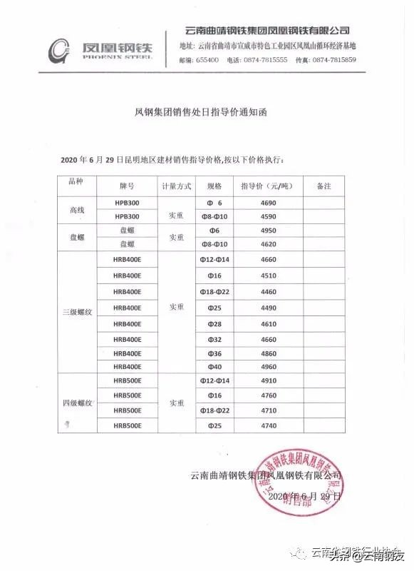 11月21日昆明钢材市场最新报价,2022年10月24日昆明钢材价格