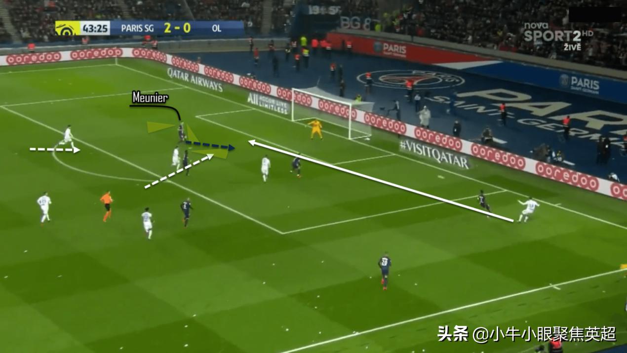 穆尼耶防守,防守强于进攻