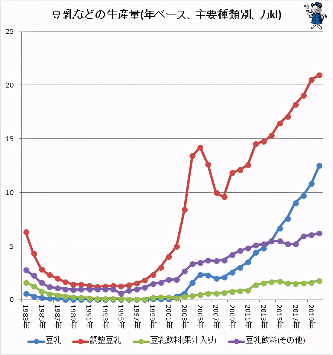 鏃ユ湰璞嗕钩甯傚満,浠庢棩鏈湅涓浗鏈潵琛屼笟鍙戝睍瓒嬪娍