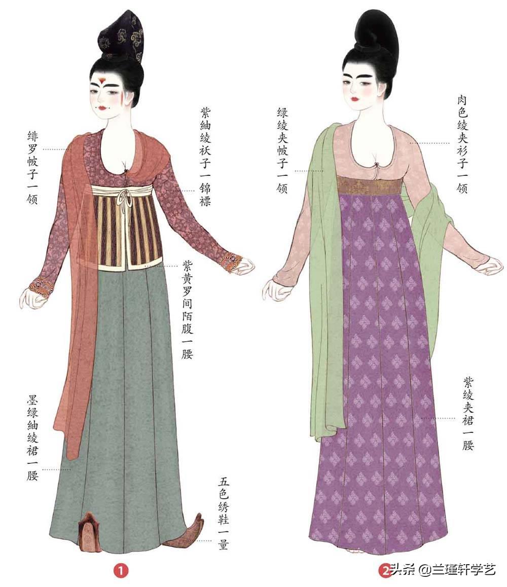 中国唐妆妆容,中国唐朝女性妆容