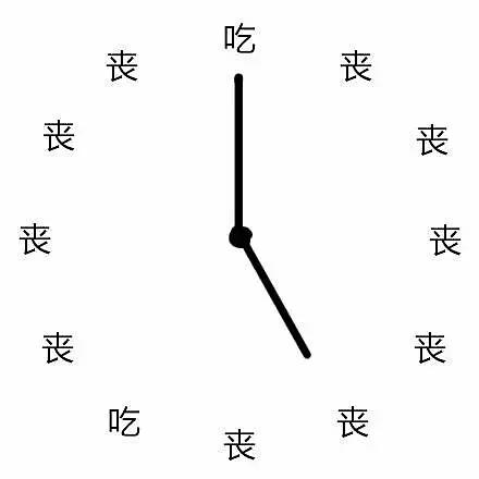 恶搞微信头像空白,恶搞微信头像加载中