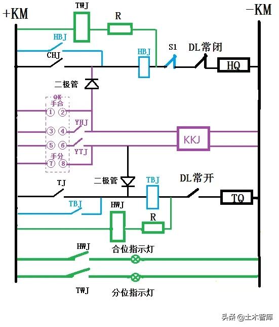 断路器控制回路断线原因,断路器控制回路基础知识