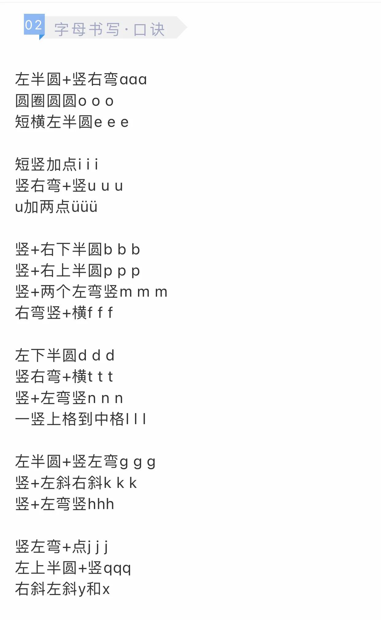 汉语拼音正确写法笔顺分布图,四线三格汉语拼音书写笔顺