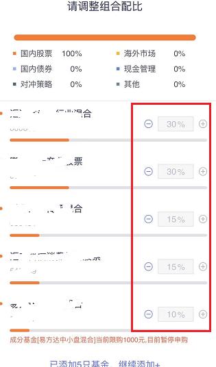 科技消费医药板块基金,消费医药大涨后应该买什么基金