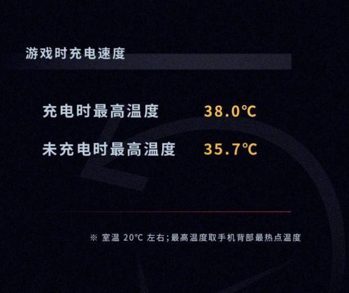 iqoo吃鸡能坚持多少个小时,iqoo打吃鸡突然疯狂掉帧