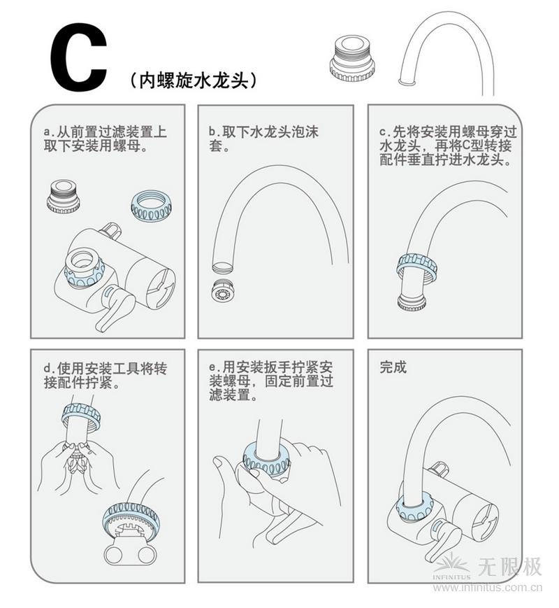 无限极享优乐净水器安装,无限极中国有限公司电话