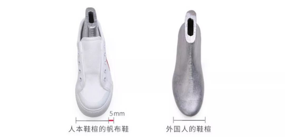 永不过时小白鞋视频,永远不过时经典款鞋