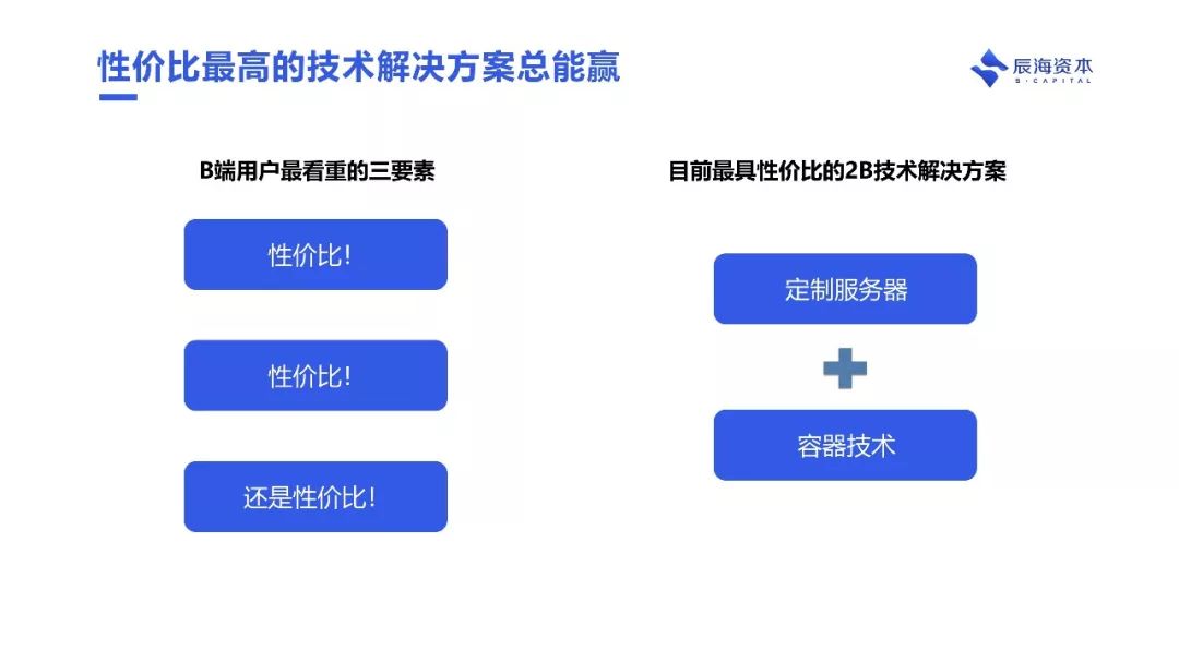 为什么说云游戏会成为下个十年互联网的基础设施｜辰海观点