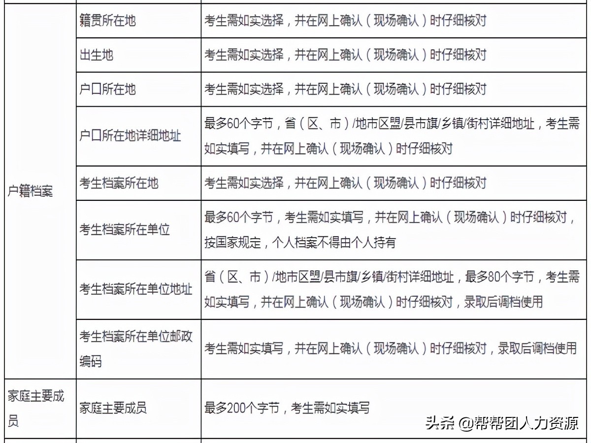 考研已经预报名的还要正式报名吗,考研已经开始报名了吗