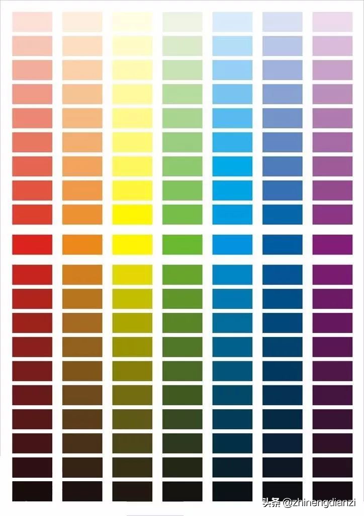 买个显示器当电视可行吗,显示器选购指南从零开始教你选