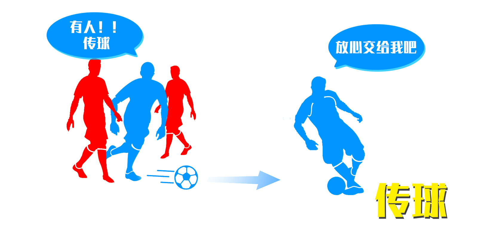 实况足球2021晋级之路攻略,实况足球2021最实用战术