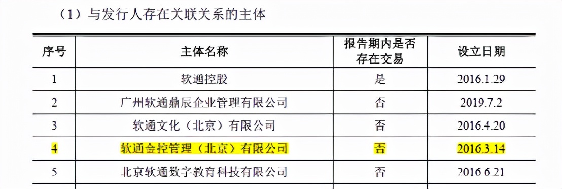 软通动力信息技术有限公司怎么样,软通动力基本信息