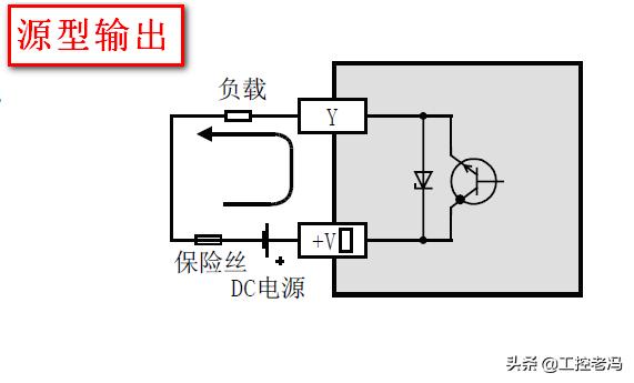 学习三菱fx3uplc要先买个plc吗,三菱fx3uplc编程口怎么连接组态王