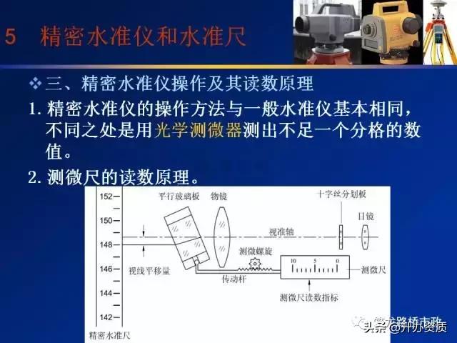 水准测量学习内容总结,水准测量认识和收获