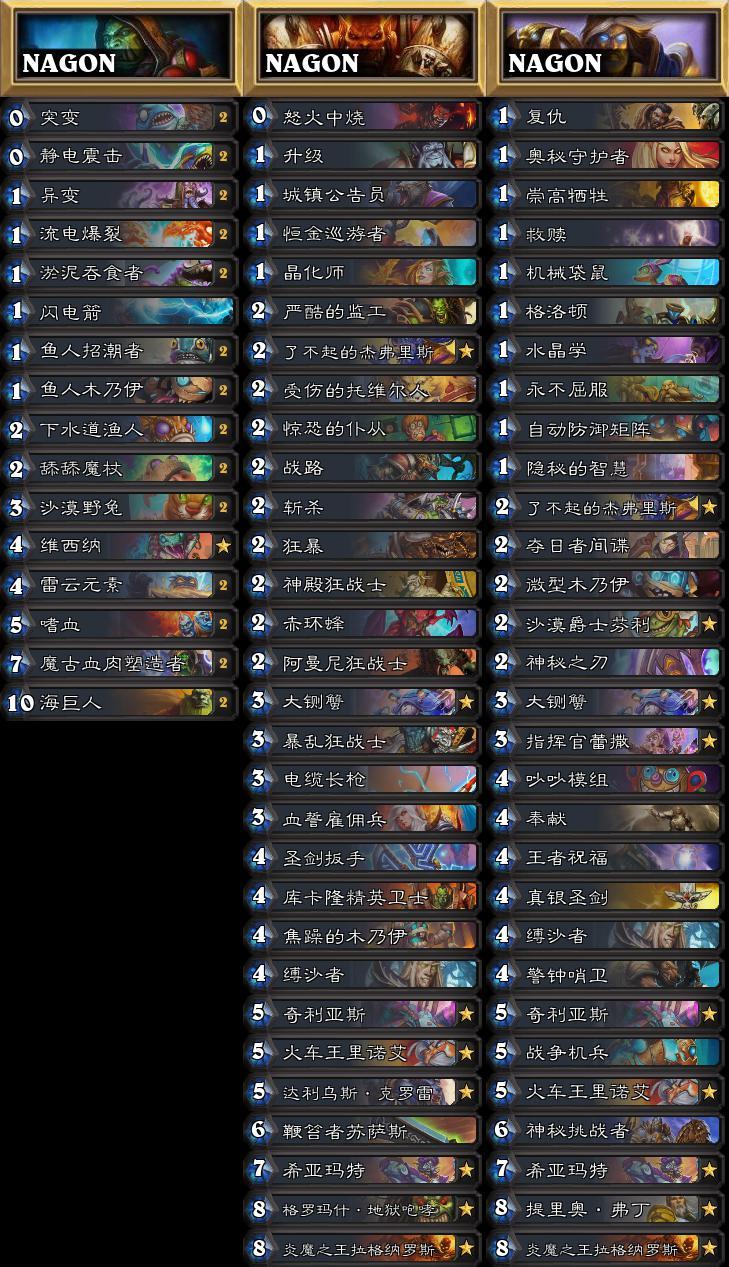 炉石传说第223期攻略,炉石传说竞技场环境