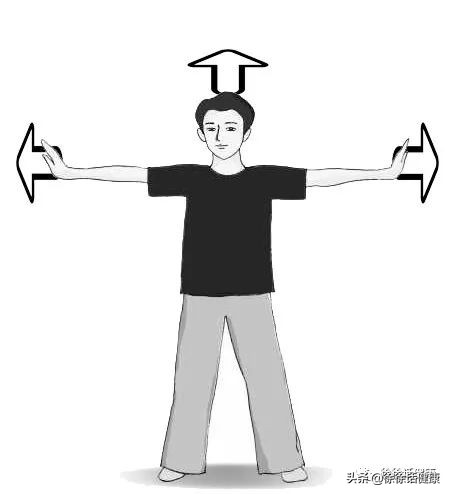 疫情期间颈椎病怎么治疗,疫情过后的颈椎病怎么治疗