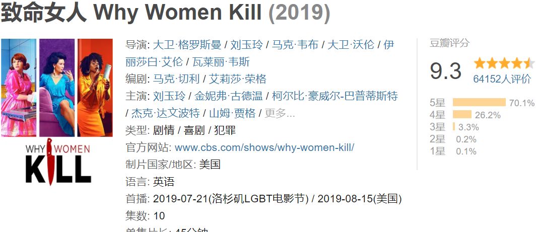 美国热播肥皂剧,最好看的美国肥皂剧