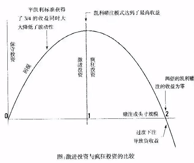 赌王何鸿燊的不败筹码,何鸿燊不赌就是赢
