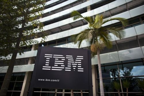 ibm收购红帽是哪个国家的,ibm采购苹果