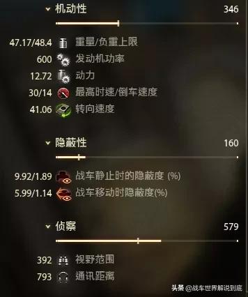 坦克世界is-4对比st-2,坦克世界s系最好用的车