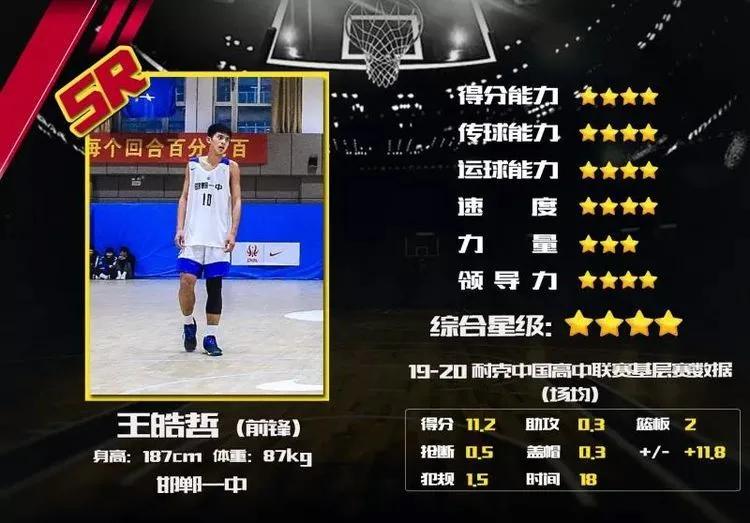 邯郸一中篮球队总决赛,邯郸市一中篮球队比赛视频