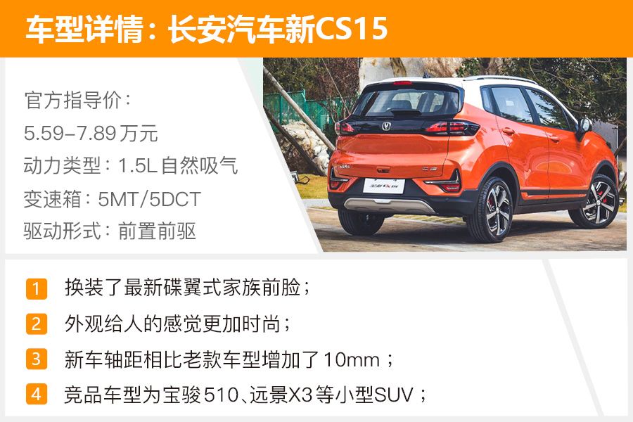 长安性价比最高suv家用,售6.19万元起长安全新cs15上市