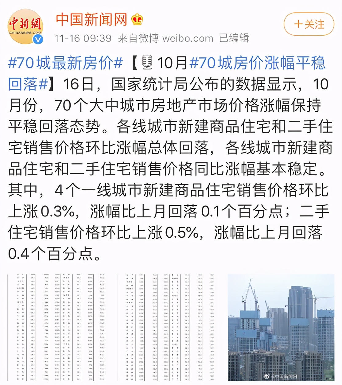 广州新塘哪里房子升值潜力最大,新塘房价还会涨回来吗