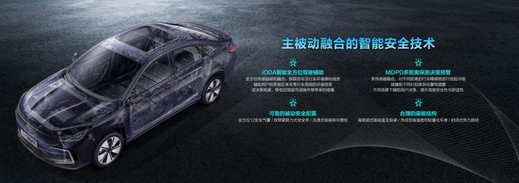 北京品牌全新服务,北京车展亮相的新技术