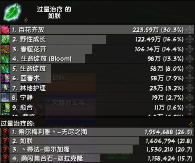 魔兽世界猫德史诗打法,魔兽世界9.05猫德大秘境攻略