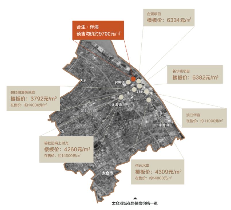 太仓市合生伴海楼盘详情,太仓别墅合生伴海