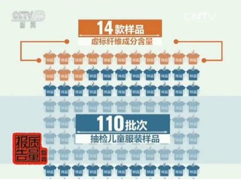 宝宝网购衣服款式技巧,网购怎么挑选有质感的衣服呢