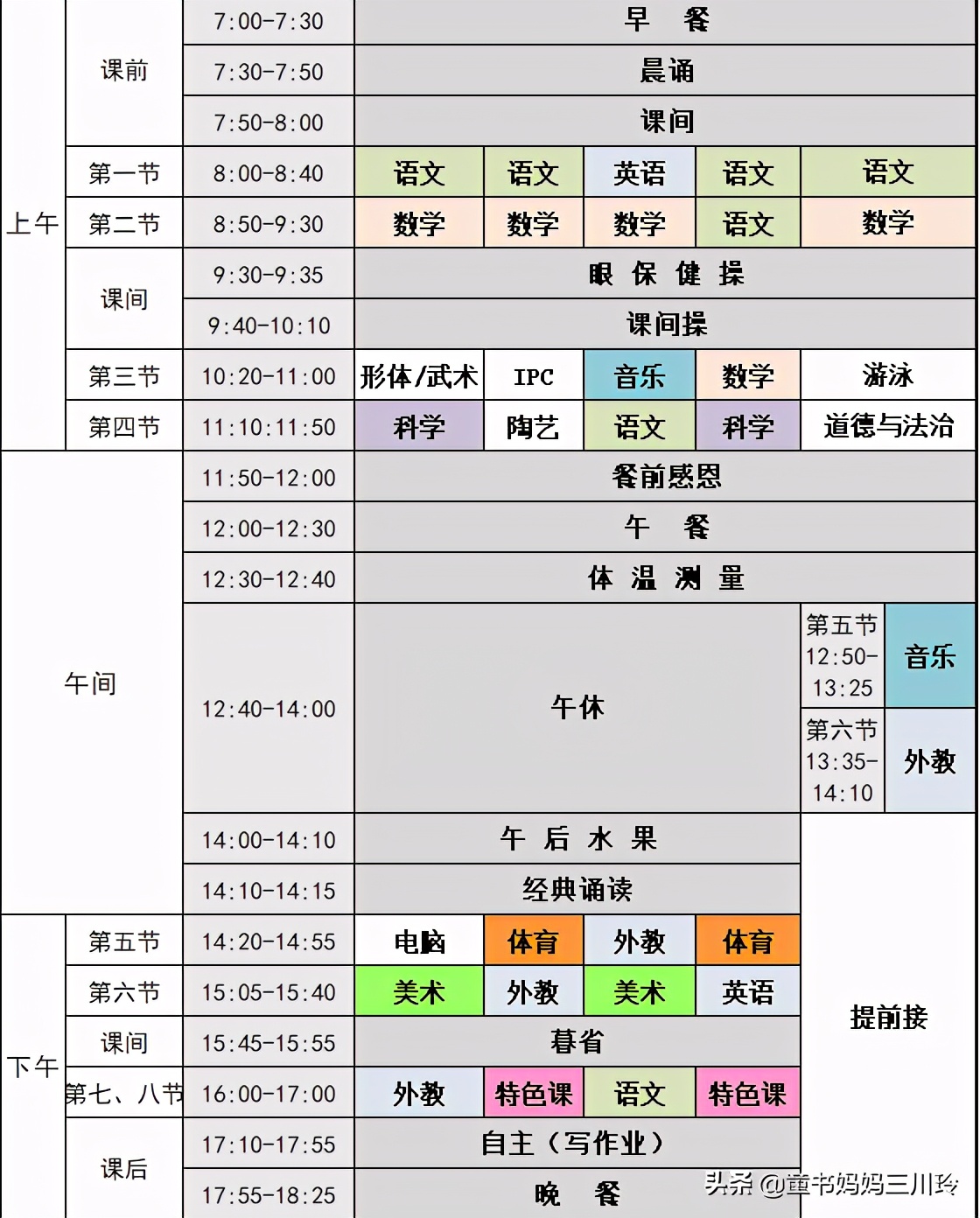 北京学校鸡血程度如何？带你走进七所小学的90天