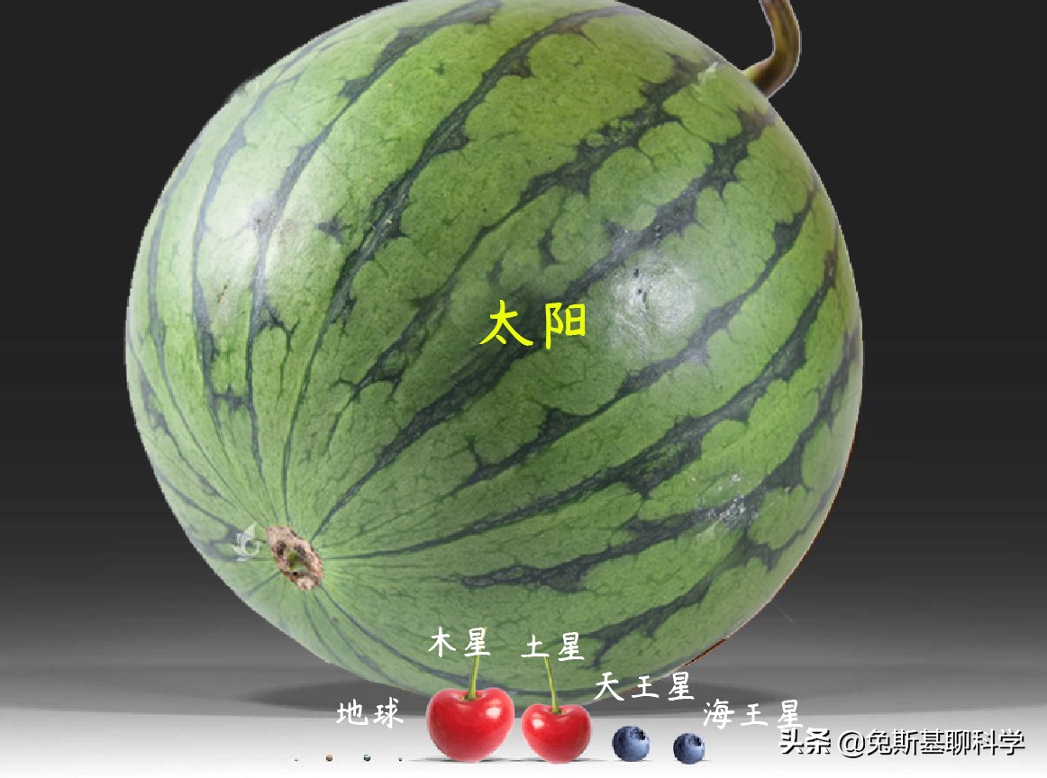 太阳系大小对比地球的大小,把地球推出太阳系需要多大能量