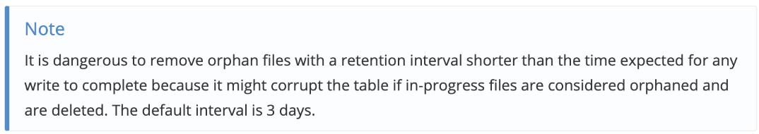 iceberg完整版,iceberg限量