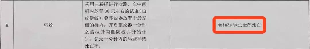 10款驱蚊产品良心测评,vape驱蚊效果测评