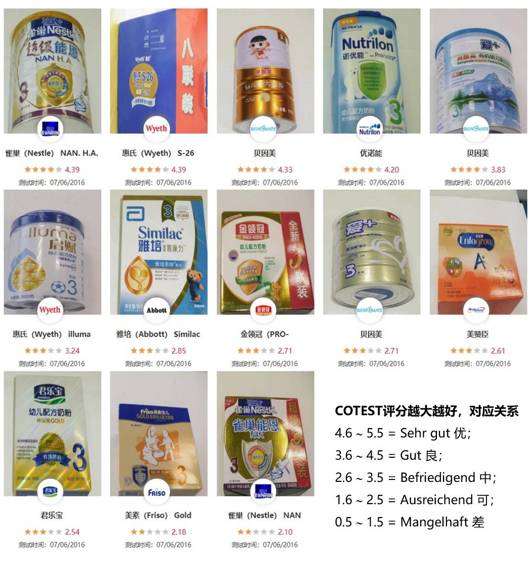 德国奶粉重金属超标,进口婴儿奶粉污染