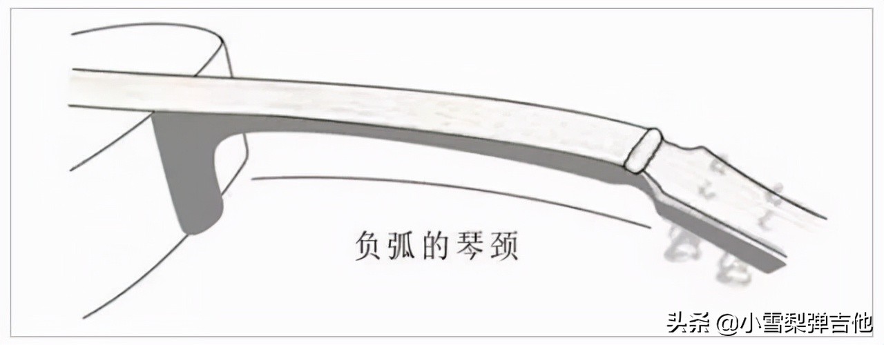 木吉他的弦距如何调整,吉他弦距怎么调节标准