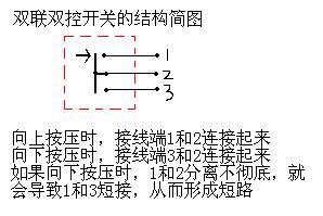 联动开关的接法图片,联动开关原理图